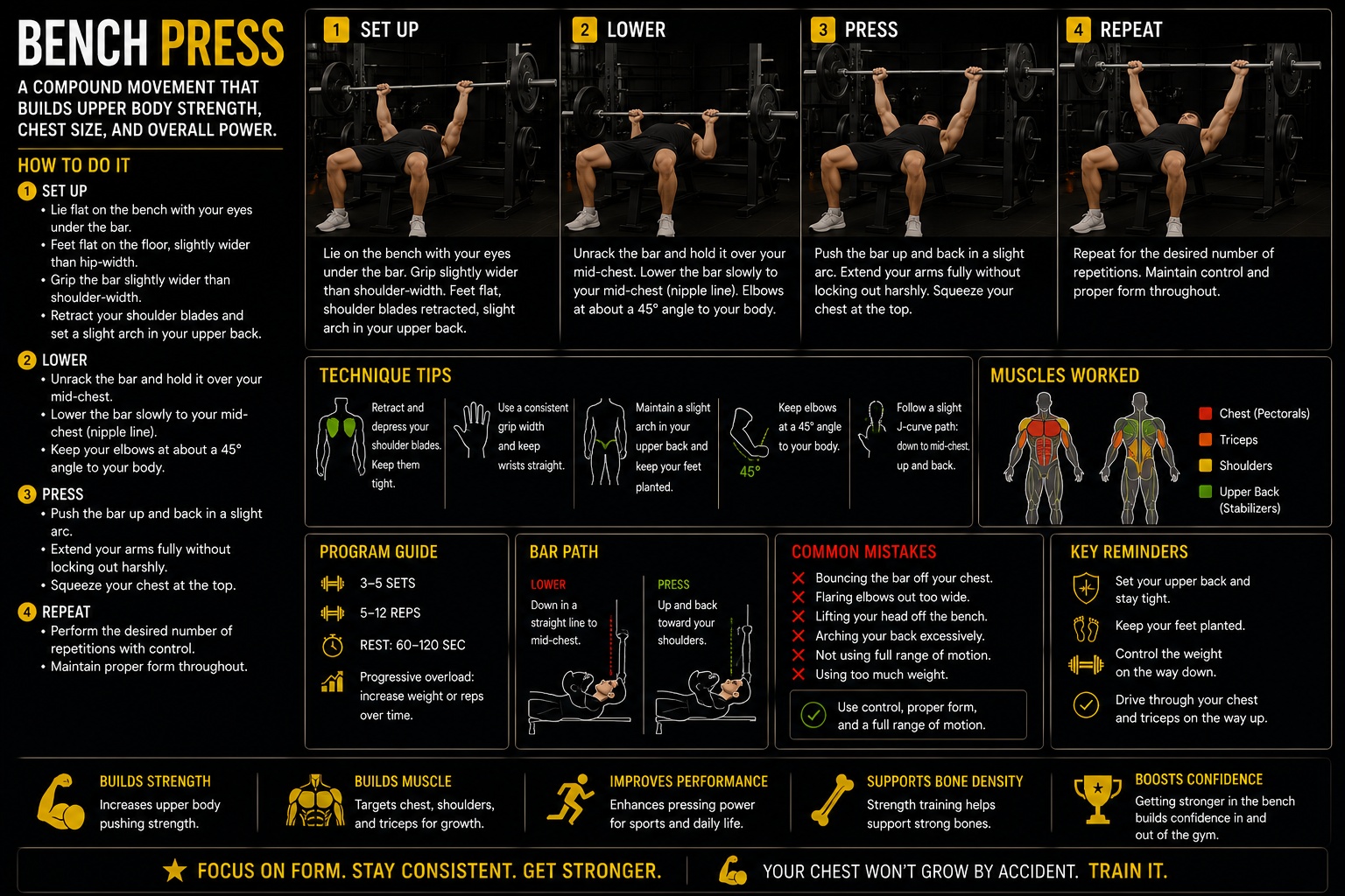 Bench press