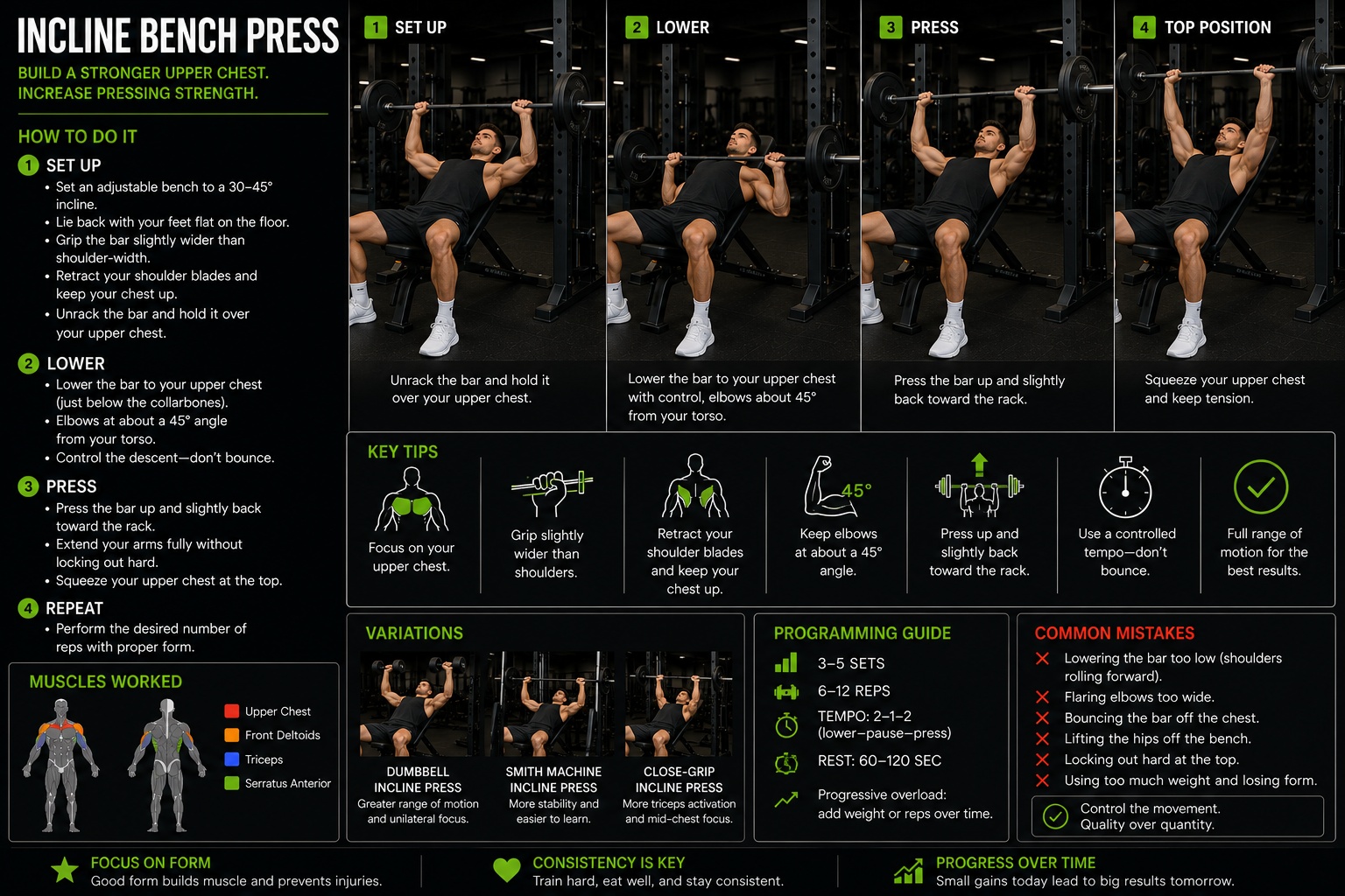 Incline bench press
