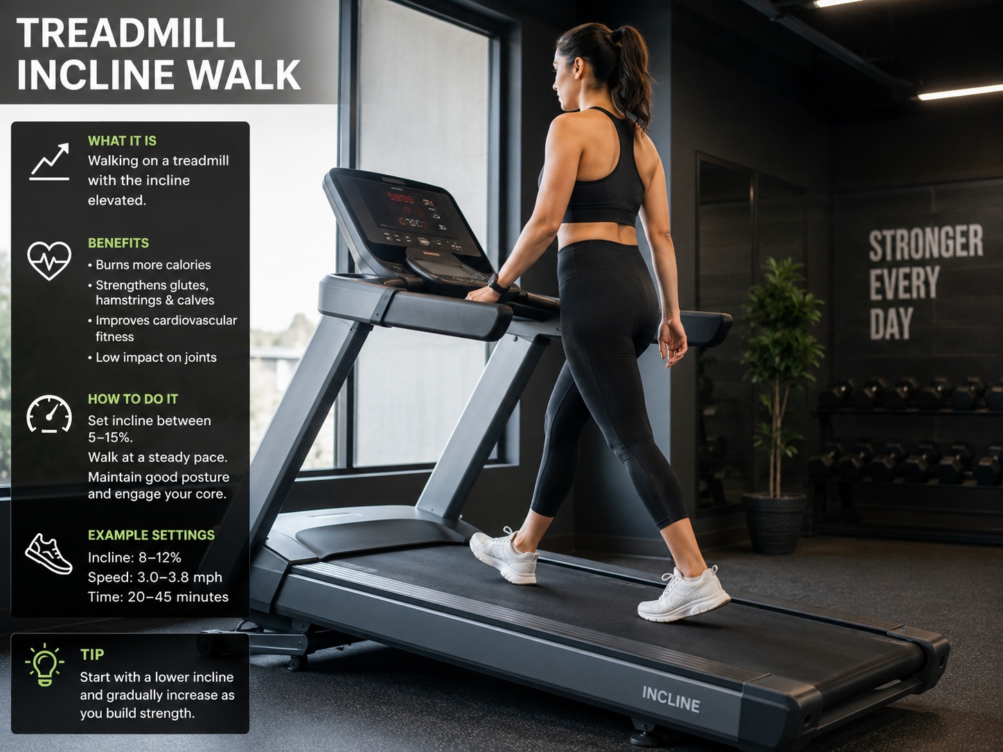 Incline treadmill walk