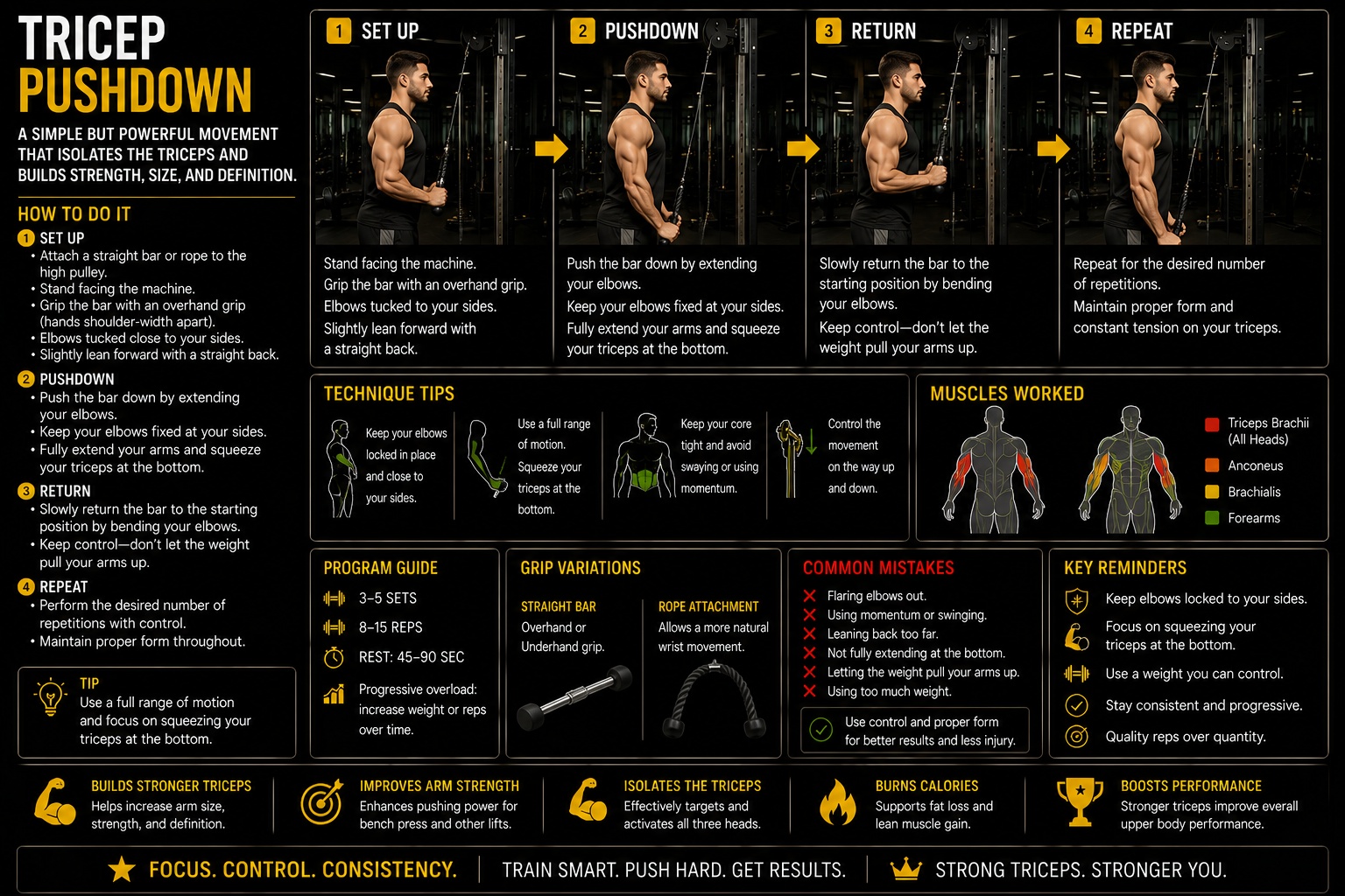 Tricep pushdown